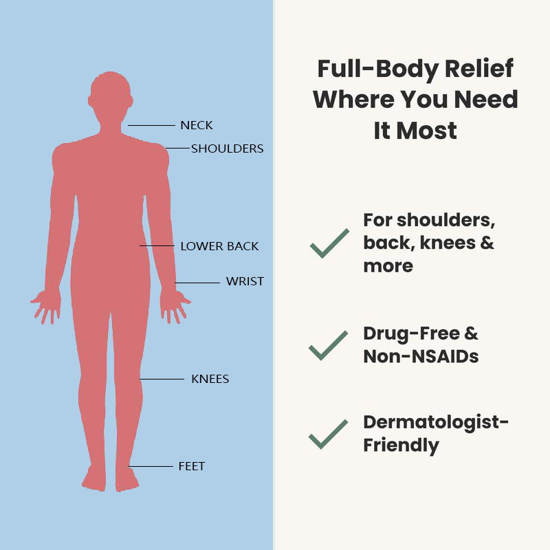 🔥Back Pain Patch Natural Pain Relief Patches for Knee Neck Shoulder and Joint Pain Muscle Soreness Arthritis Relief