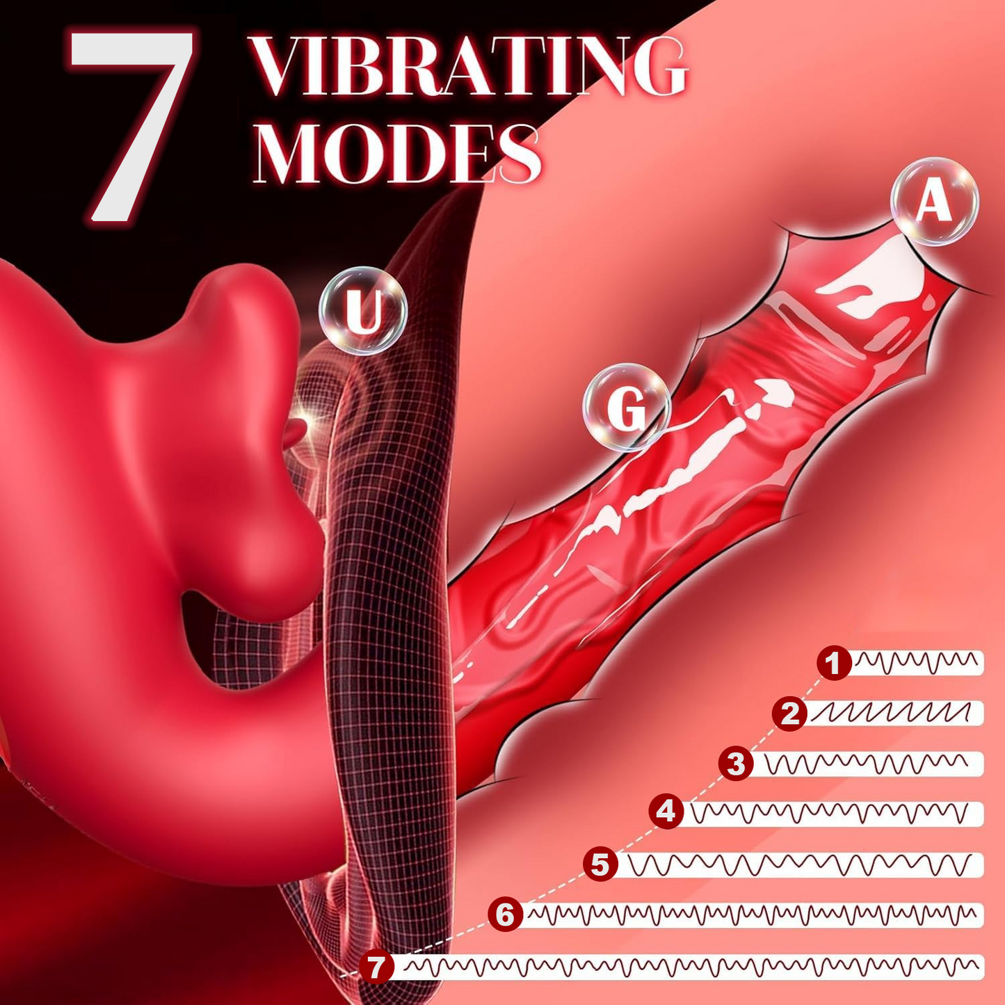 💥New on sale 2025 💞 7 vibrations and 5 swing modes - G-spot vibrator